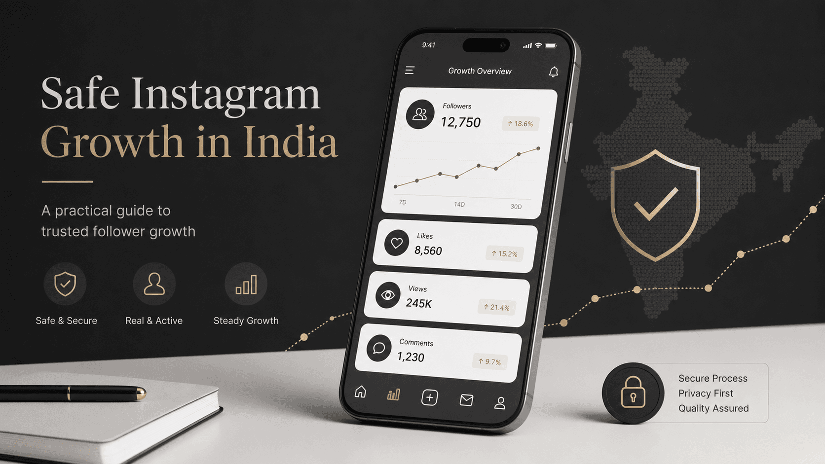buy instagram followers in india