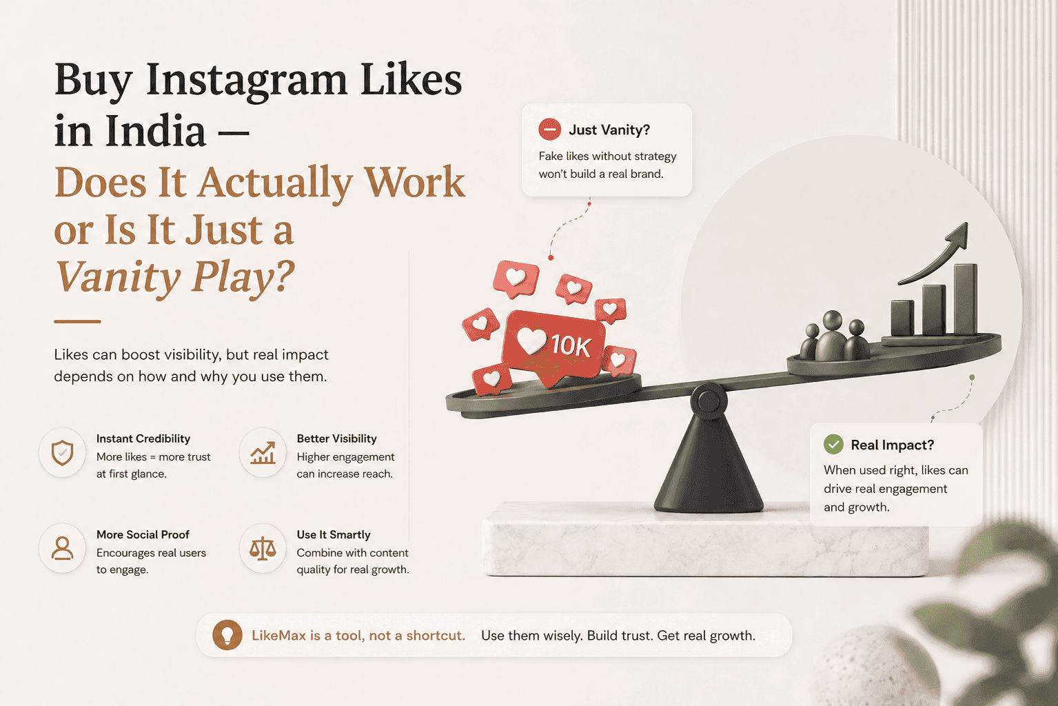 Buy Instagram like guide for Indian creators showing how LikeMax helps small businesses build social proof, engagement momentum, and profile trust.