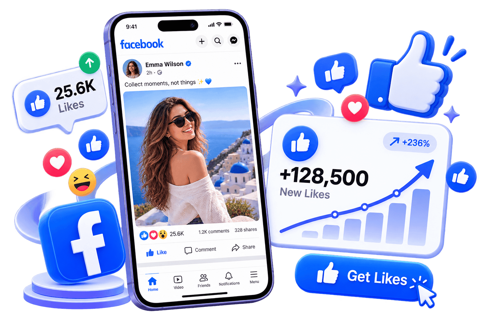 LikeMax dashboard mockup showing Facebook Likes growth for Facebook
