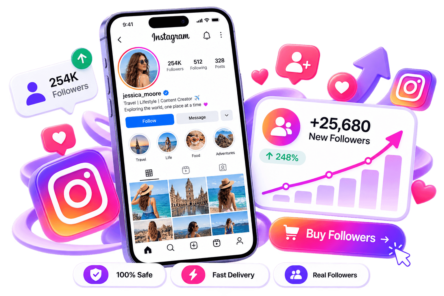 LikeMax dashboard mockup showing Instagram Followers growth for Instagram