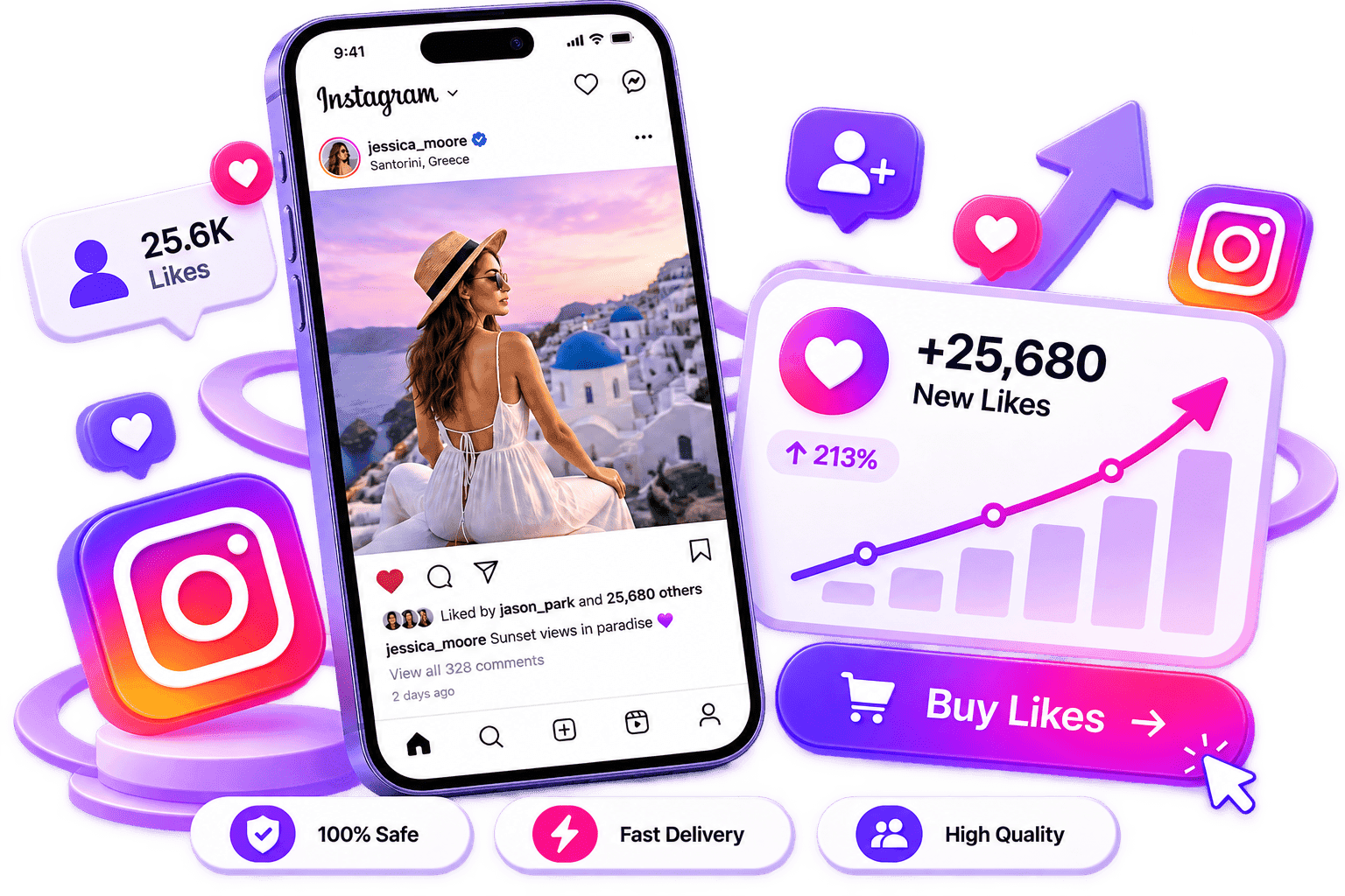 LikeMax dashboard mockup showing Instagram Comment Likes growth for Instagram