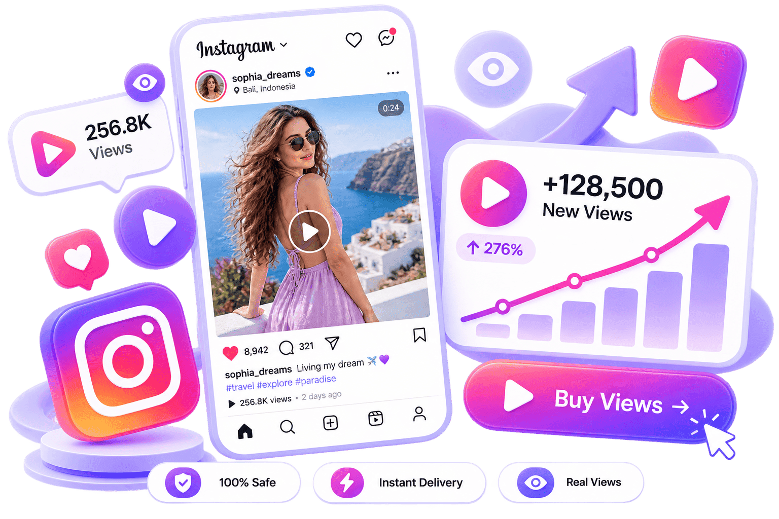 LikeMax dashboard mockup showing Instagram Story Views growth for Instagram
