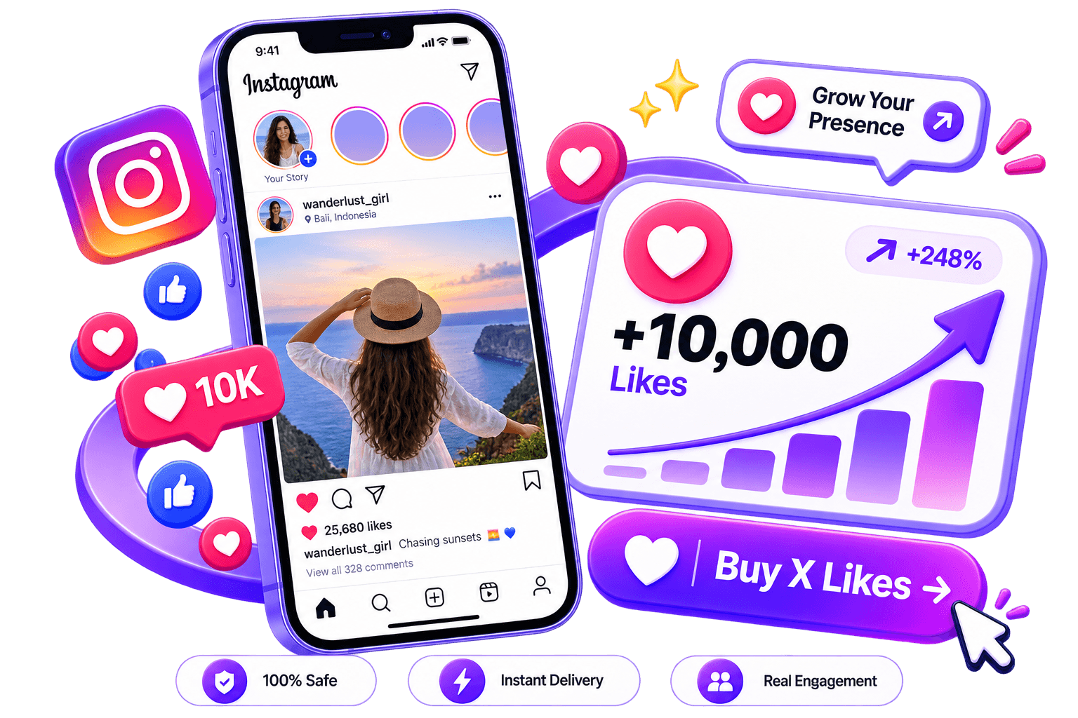 LikeMax dashboard mockup showing X Likes growth for X