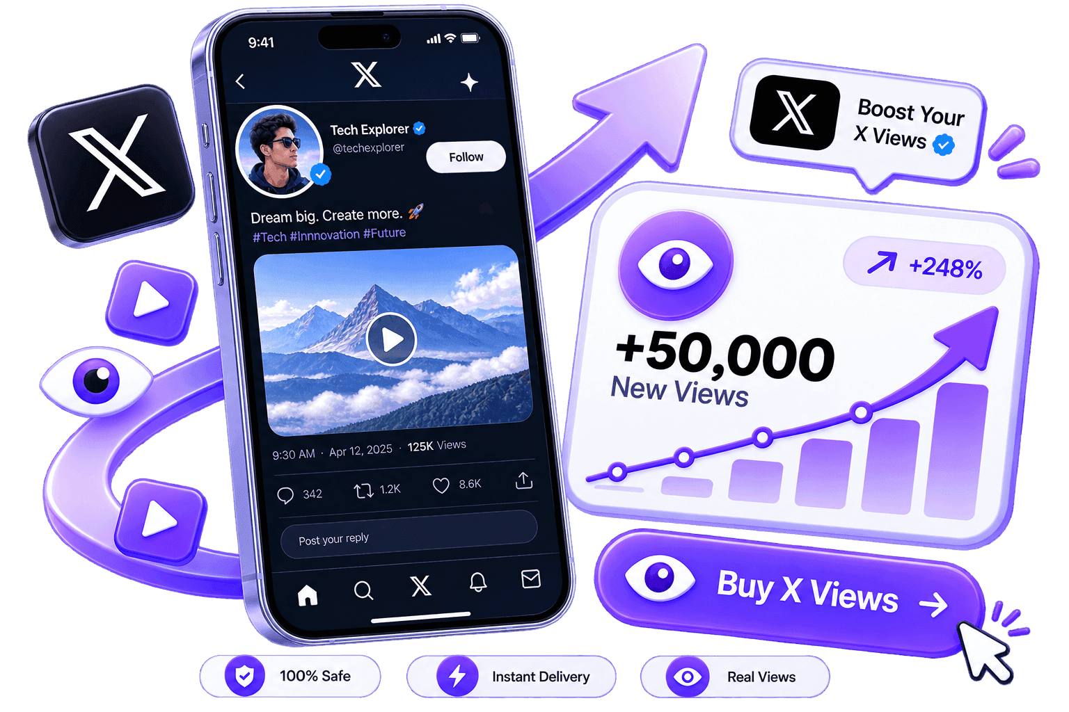 LikeMax dashboard mockup showing X Views growth for X