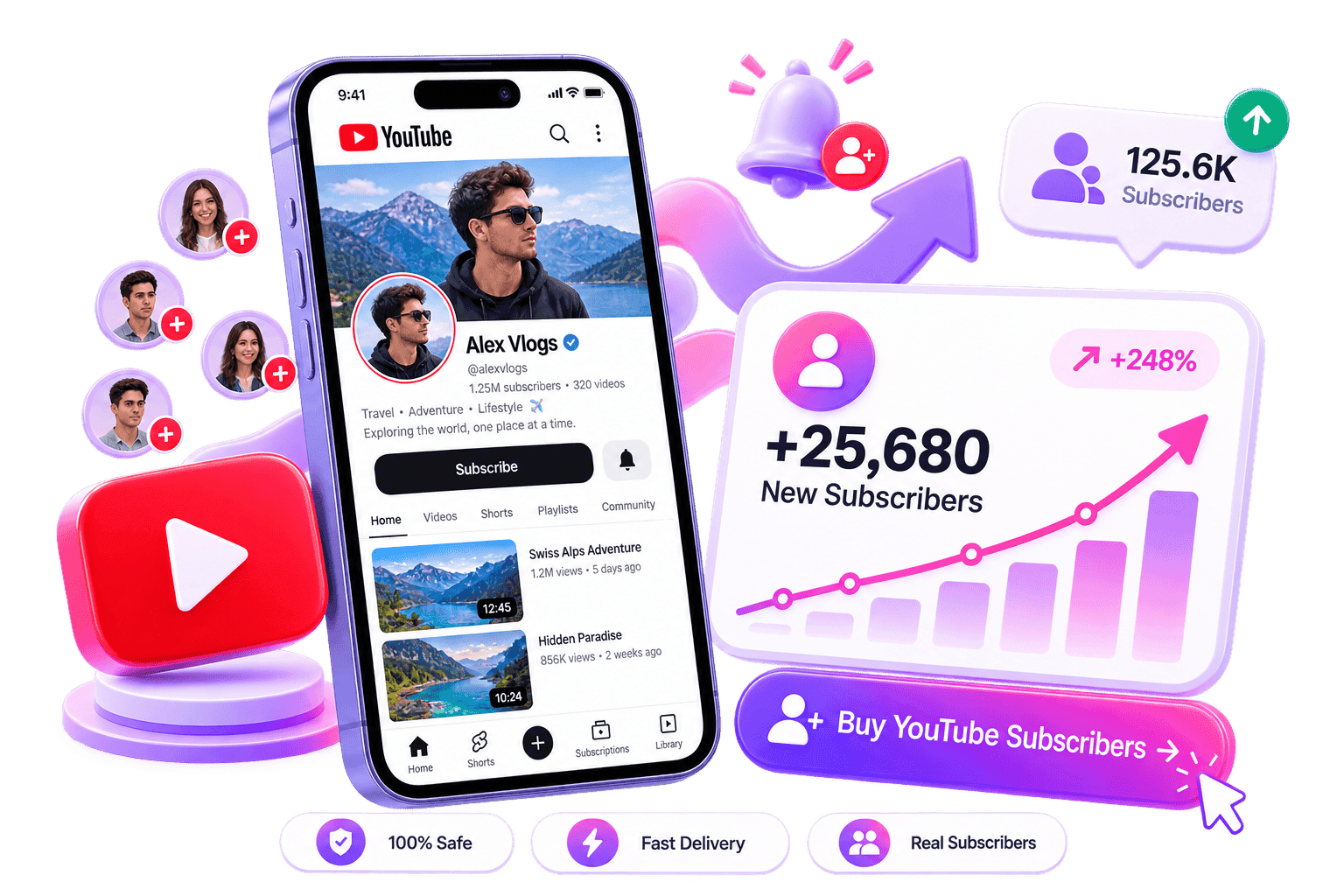 LikeMax dashboard mockup showing YouTube Subscribers growth for YouTube