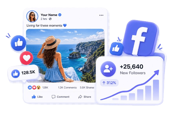 LikeMax dashboard mockup showing free Followers for Facebook