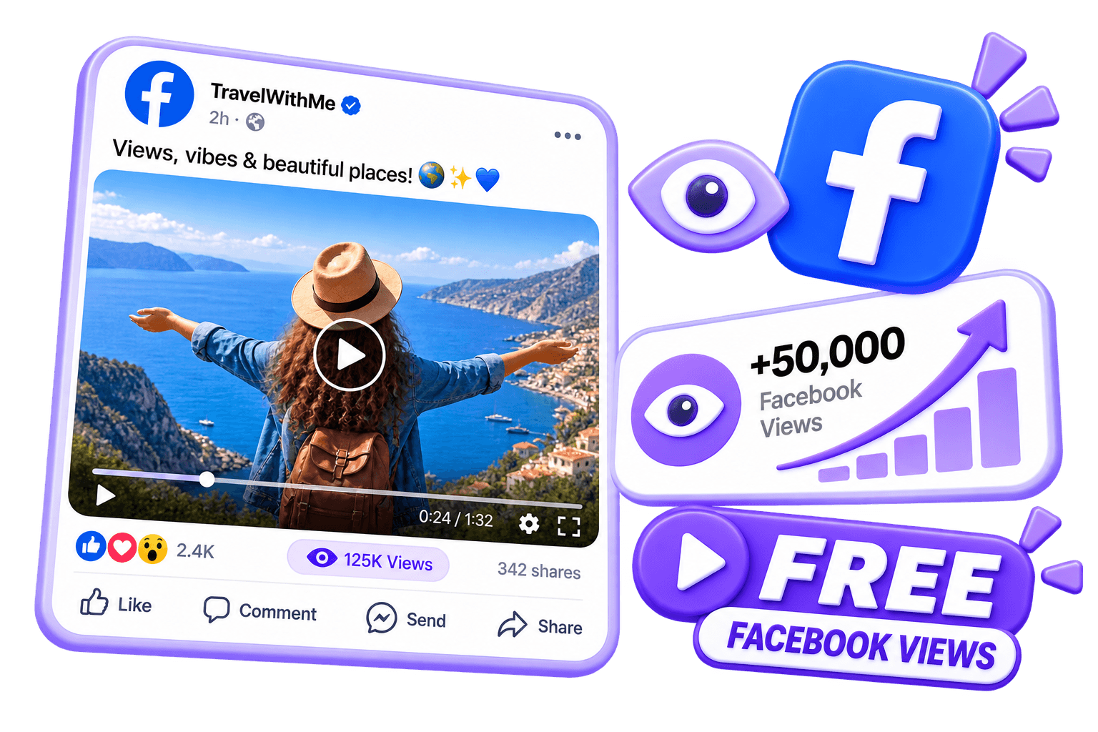 LikeMax dashboard mockup showing free Views for Facebook