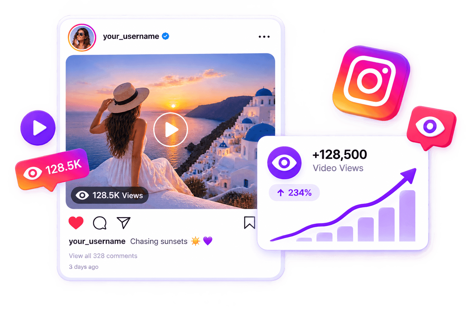 LikeMax dashboard mockup showing free Views for Instagram