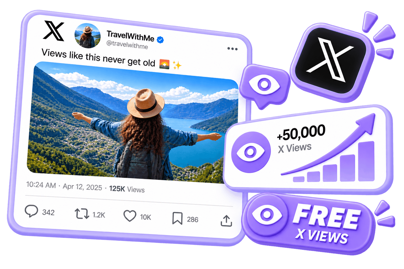 LikeMax dashboard mockup showing free Views for X