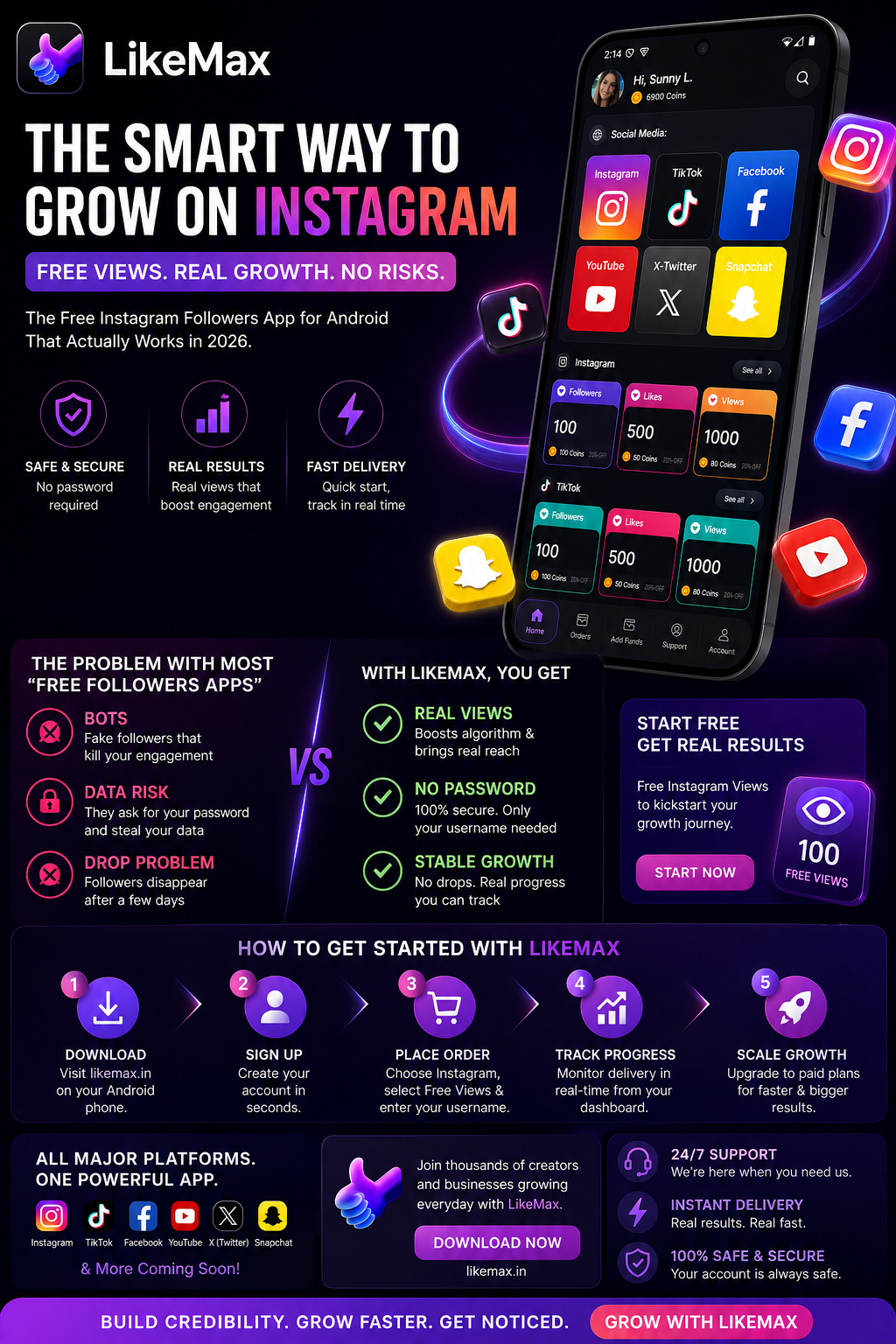 Illustration showing free instagram followers app workflow