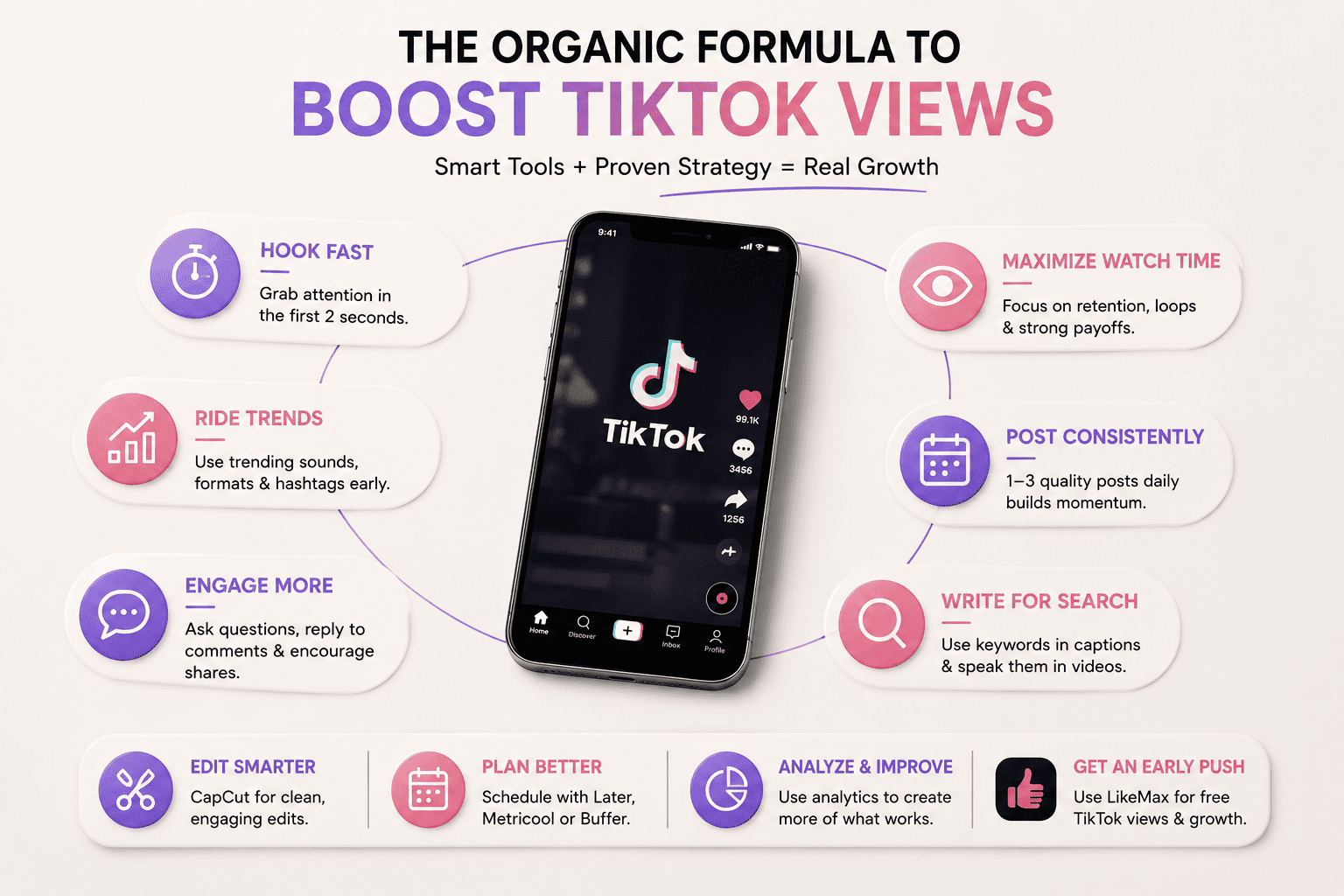 Boost TikTok views organically with apps, tools and strategies
