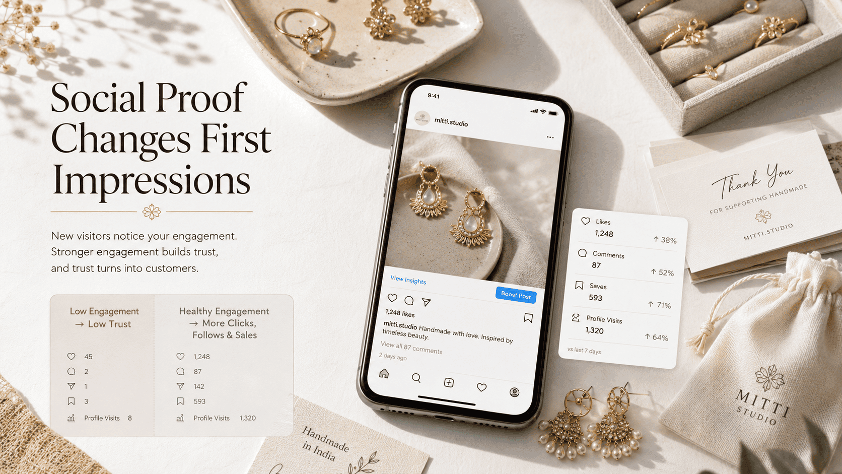 Buy Instagram like social proof for Indian jewellery business using LikeMax.