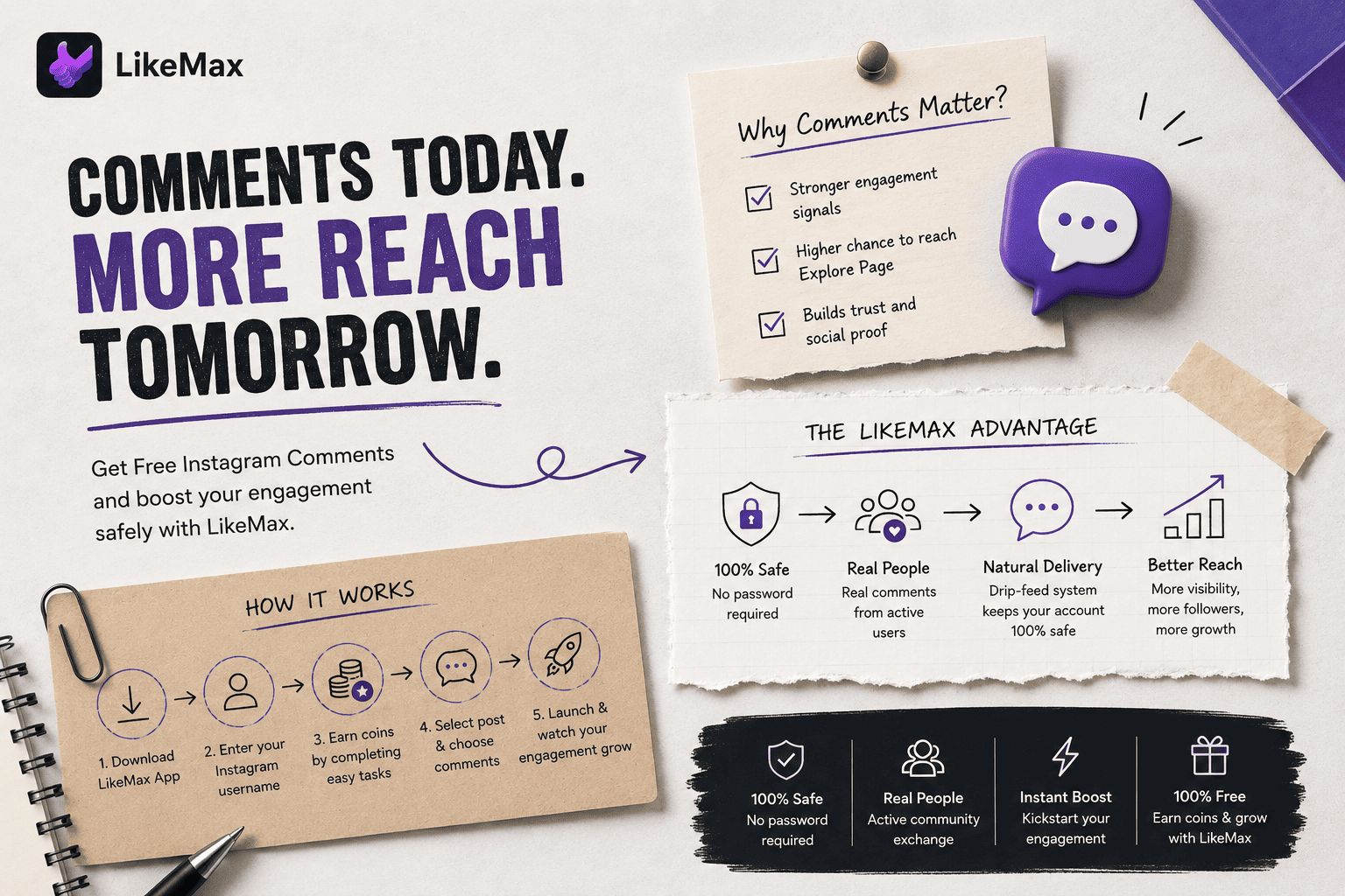 Visual step by step guide to use likemax to get free instagram comments safely