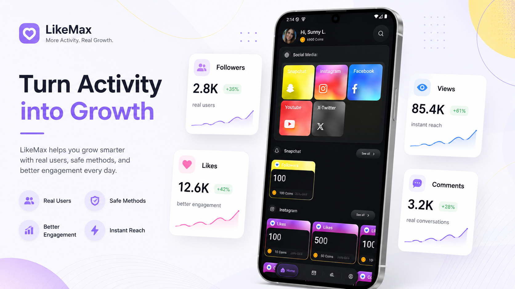 Flow of best free instagram views apps