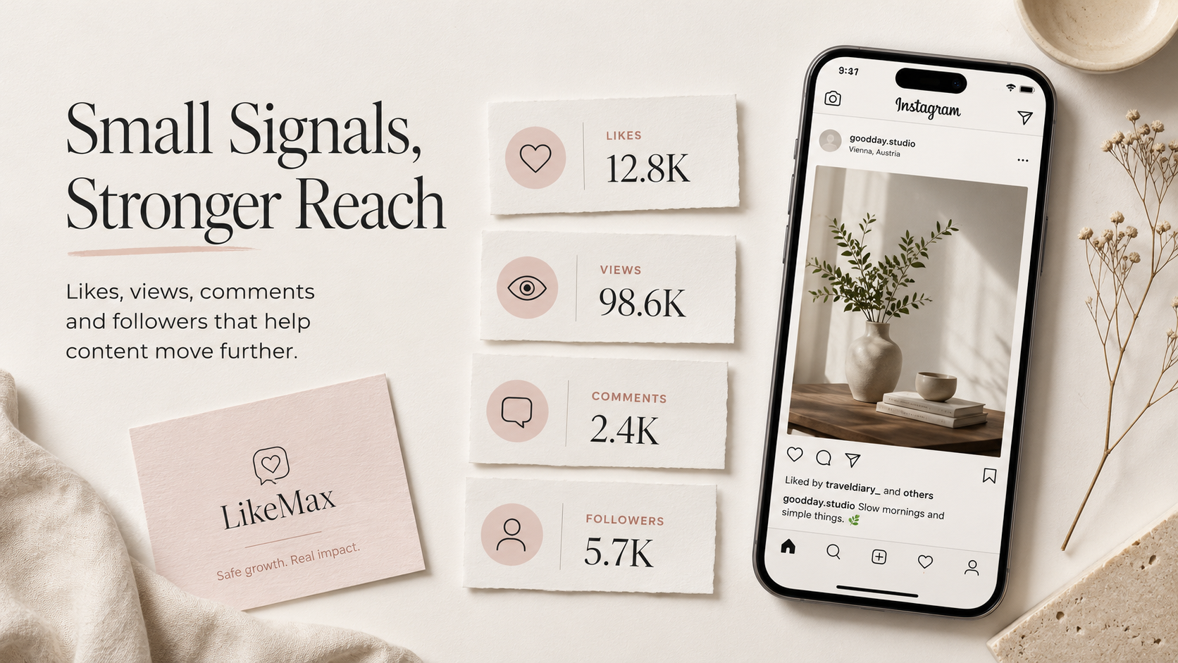 Illustration showing the fundamentals of Likemax for how to get more instagram reel views