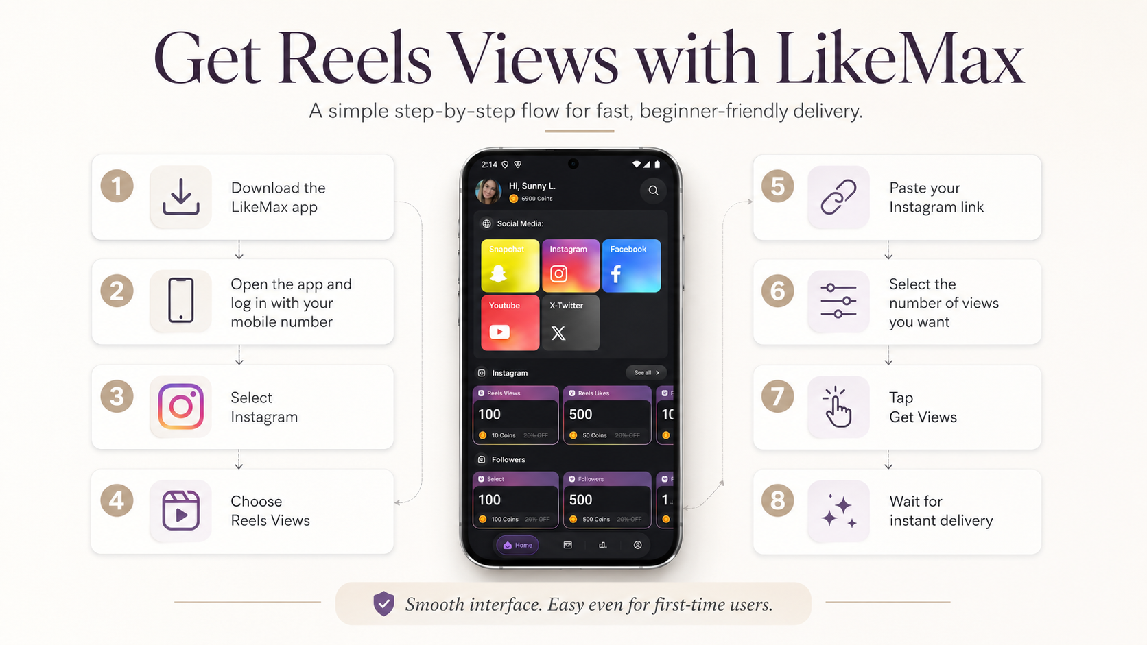 Steps to get free IG viewer like Likemax